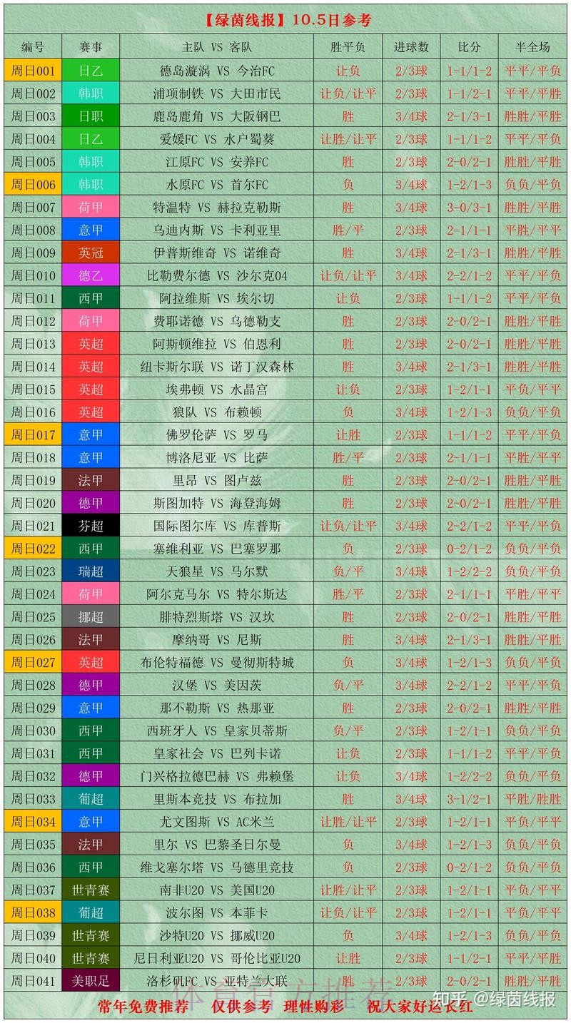 世界杯比分在线全站 世界杯比分在线全站
