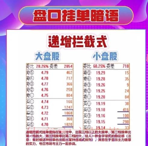 2026世界杯盘口安卓下载指南